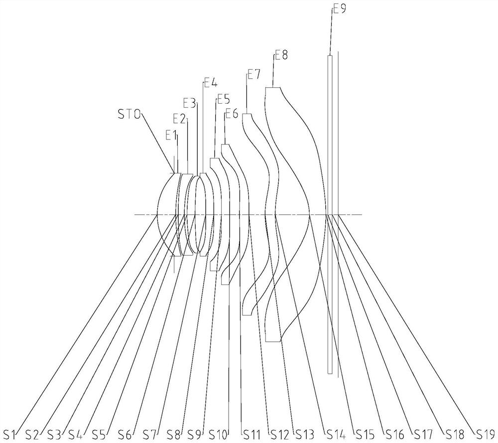 Optical Imaging Lens