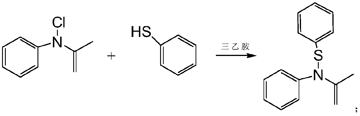 Method for preparing fenbendazole intermediate 2-nitro-4-thiophenyl aniline