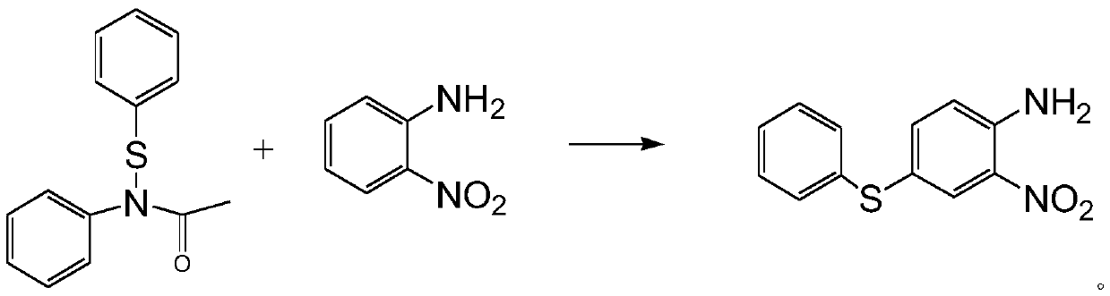 Method for preparing fenbendazole intermediate 2-nitro-4-thiophenyl aniline