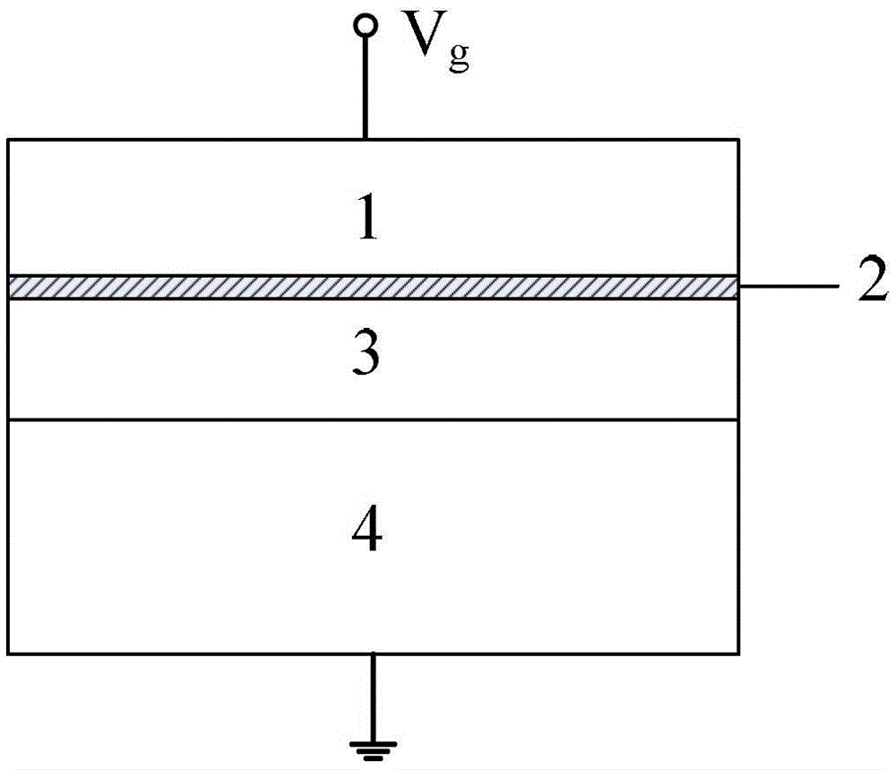 A surface plasmon waveguide with mis capacitance structure