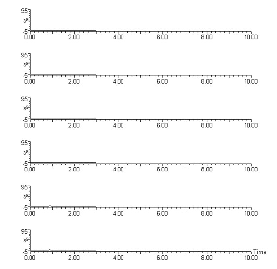 Method for measuring residual amounts of pirimicarb and mtabolites thereof in cabbage