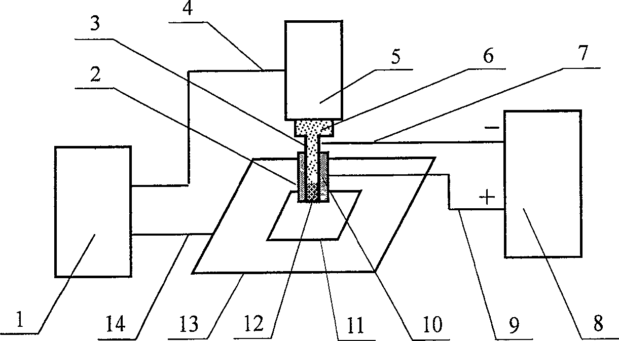 Non-conducting material electric spark milling method