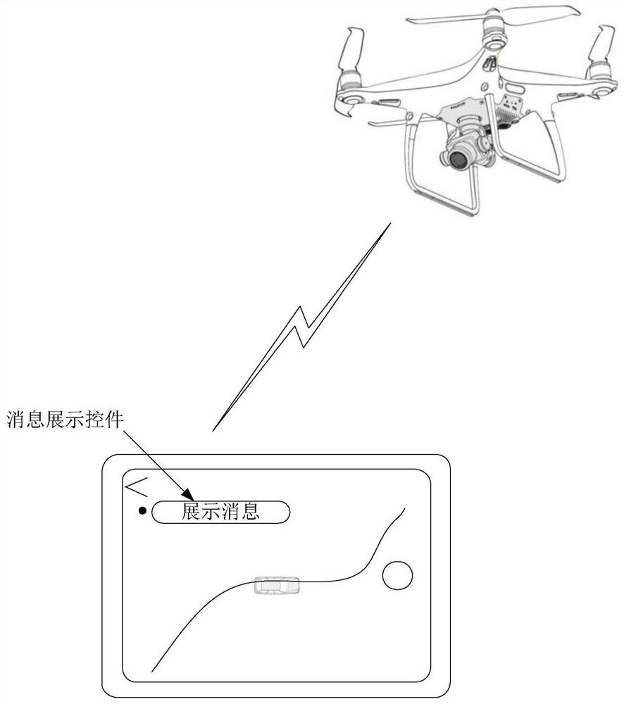 Message display method, control terminal and storage medium