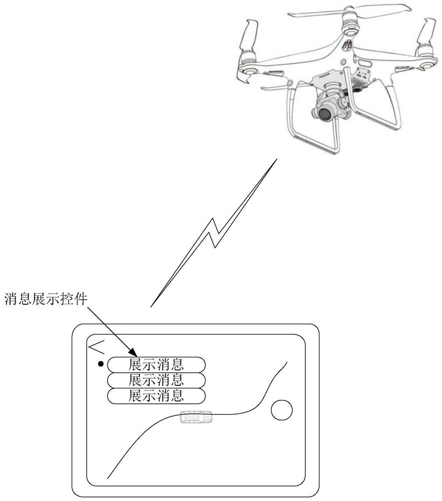 Message display method, control terminal and storage medium