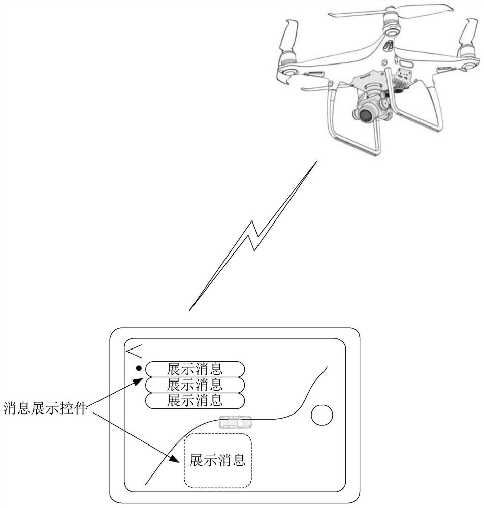 Message display method, control terminal and storage medium