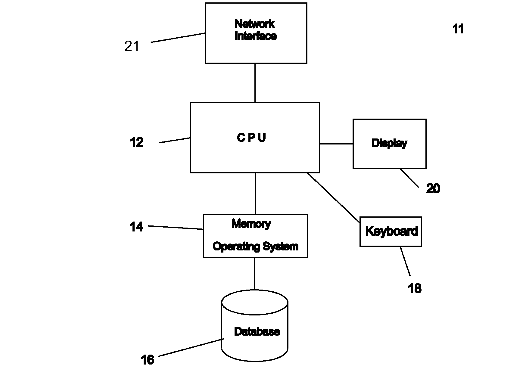 Online shopping system and method