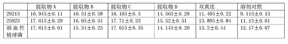 Traditional Chinese medicine preparation for treating viral pneumonia and preparation method and application thereof