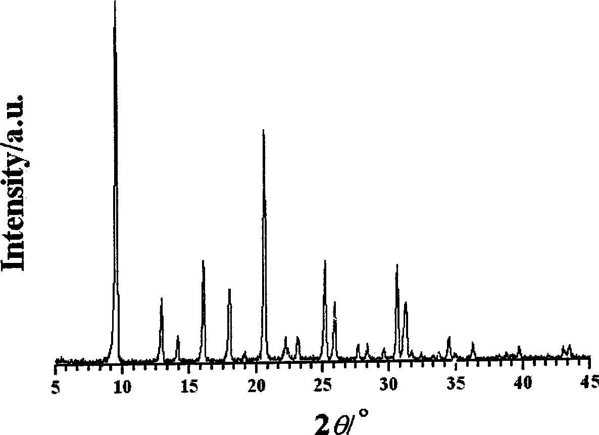 High-temperature hydrothermal synthesis method of phosphorus Al-Si SAPO-34