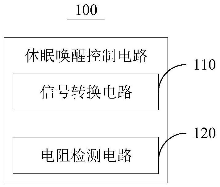 Sleep wake-up control circuit, charging control system and vehicle