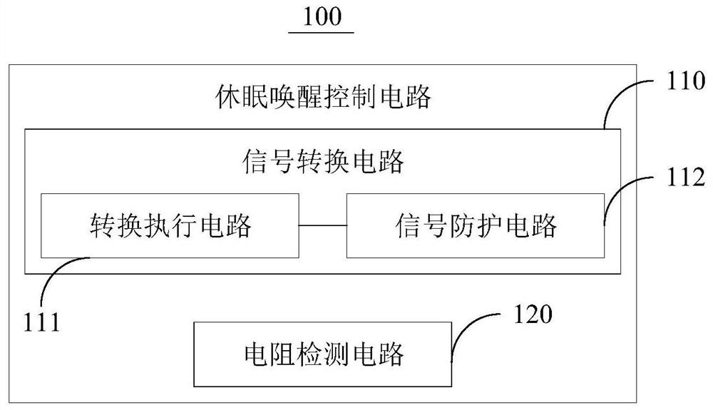 Sleep wake-up control circuit, charging control system and vehicle