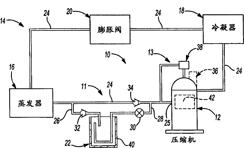 Compressor capacity modulation system and method