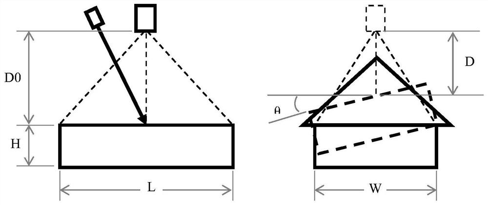 2.5 D visual sensor and parameter measuring method