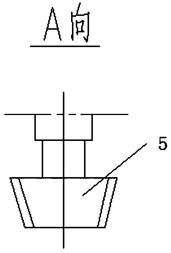 A rotary trigger device and vertical intelligent steel coil fixture