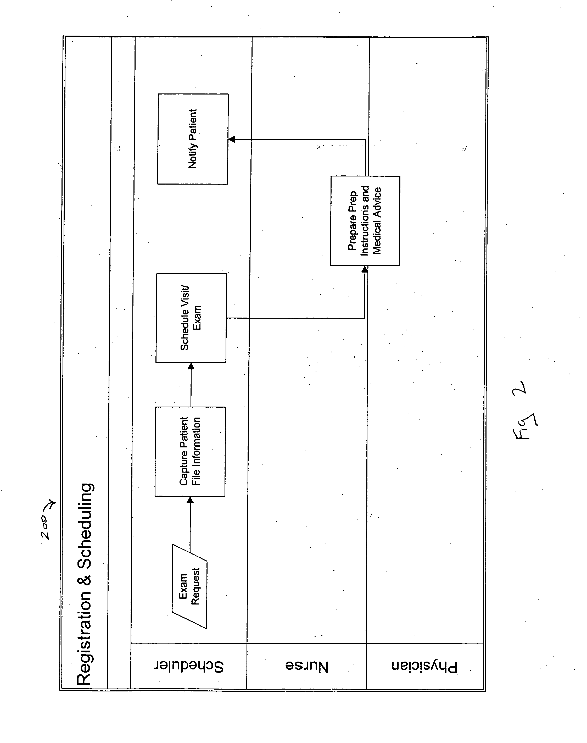 System and method for managing an endoscopic lab