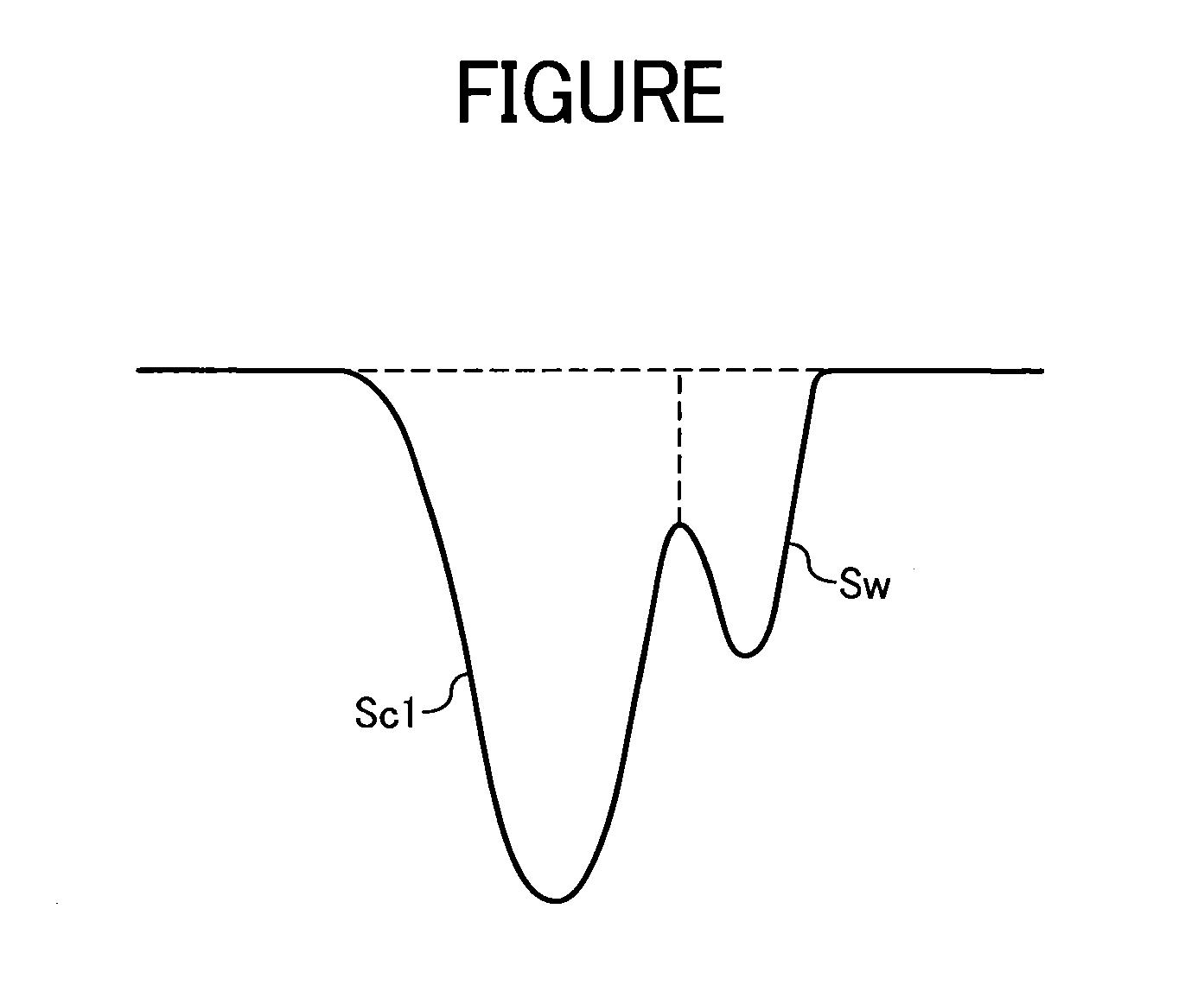 Toner, development agent, and image forming method