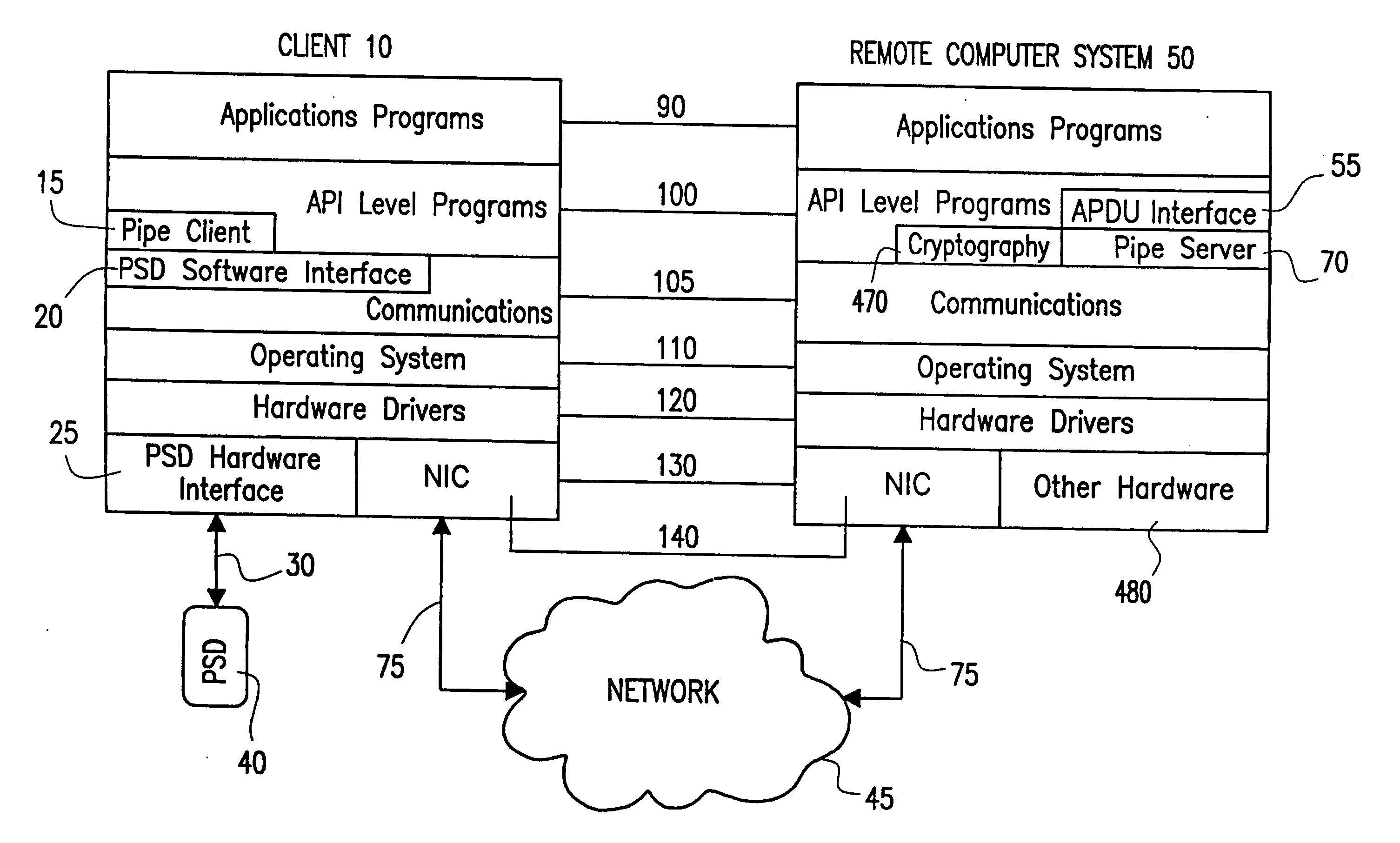 Method and system for establishing a communications pipe between a personal security device and a remote computer system