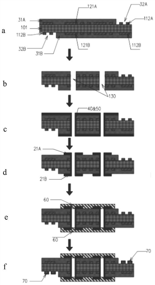 Double-sided flexible circuit board and manufacturing method thereof