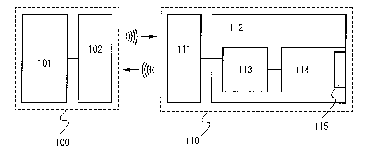 Data processing device, IC card and communication system