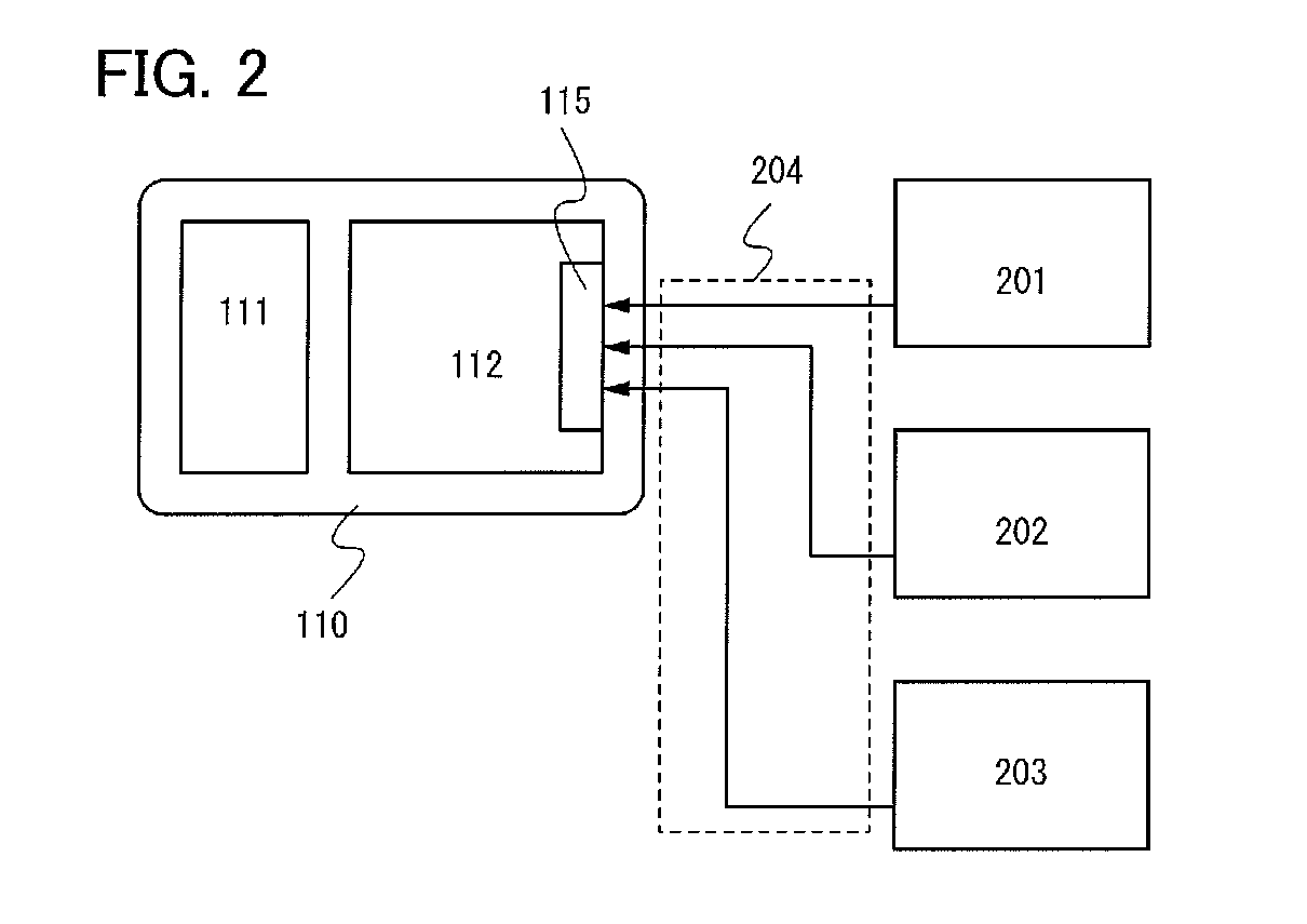 Data processing device, IC card and communication system