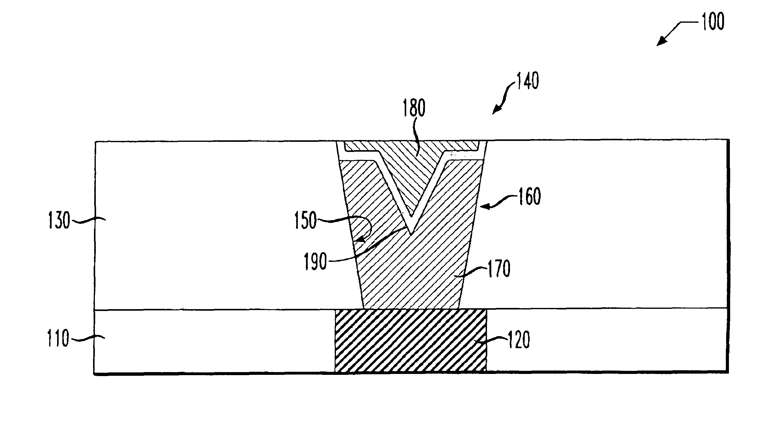 Contact for use in an integrated circuit and a method of manufacture therefor
