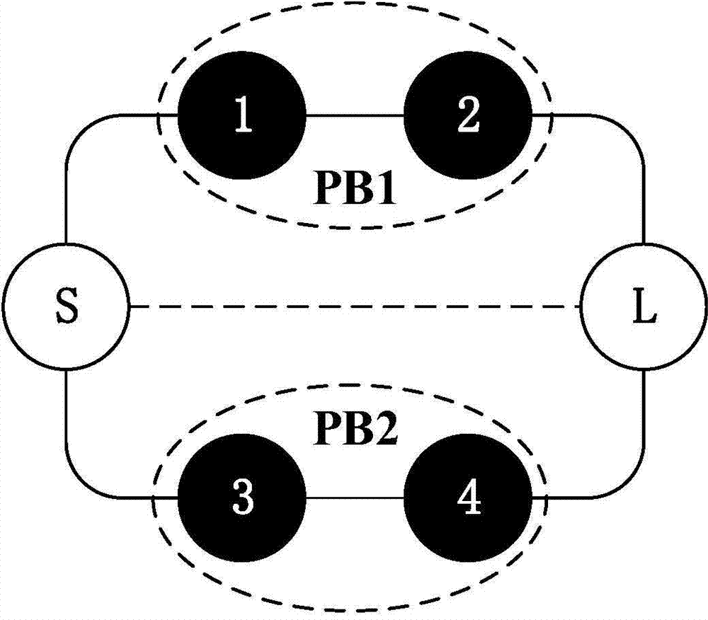 Reconfigurable dual-band band-pass filter