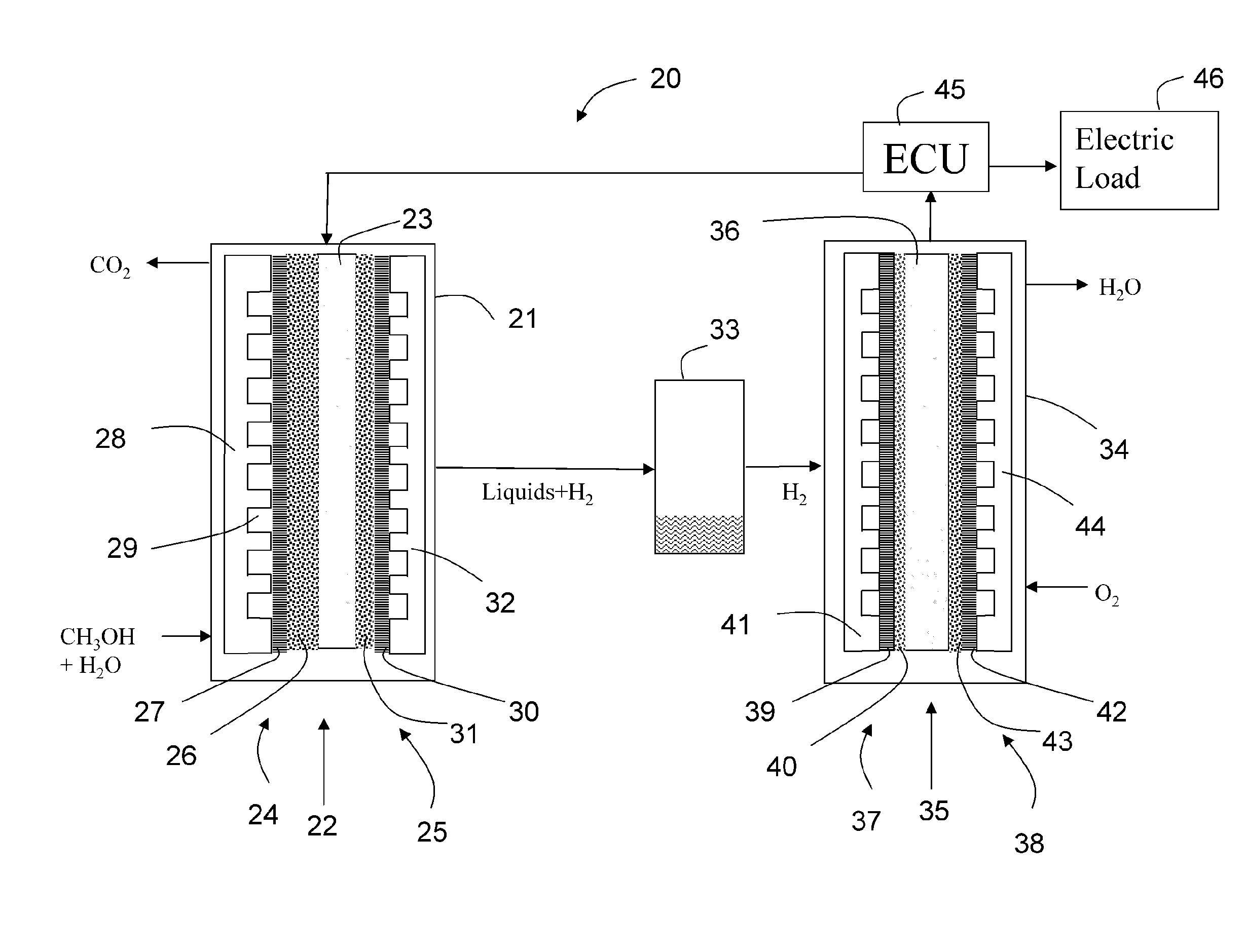 System For Generating Electrical Energy Comprising An Electrochemical Reformer And A Fuel Cell