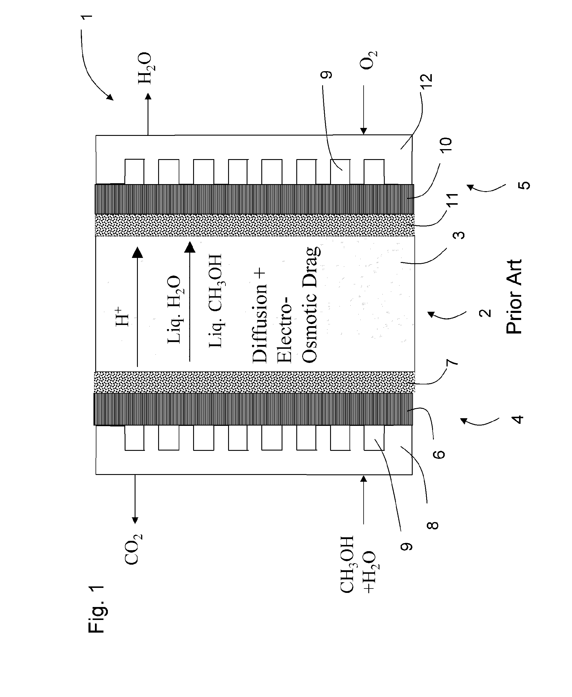System For Generating Electrical Energy Comprising An Electrochemical Reformer And A Fuel Cell