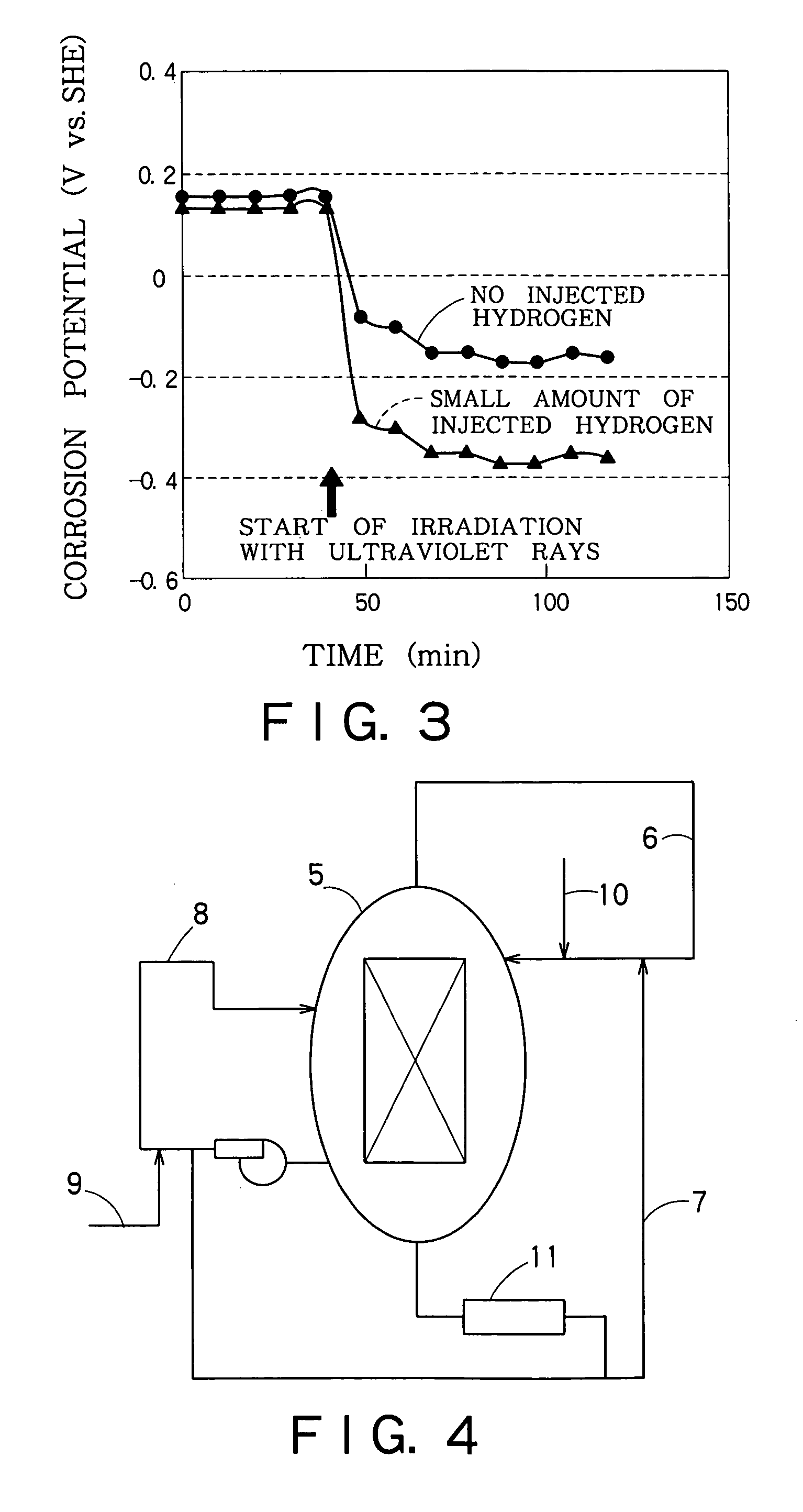 Reactor structural member and method of suppressing corrosion of the same