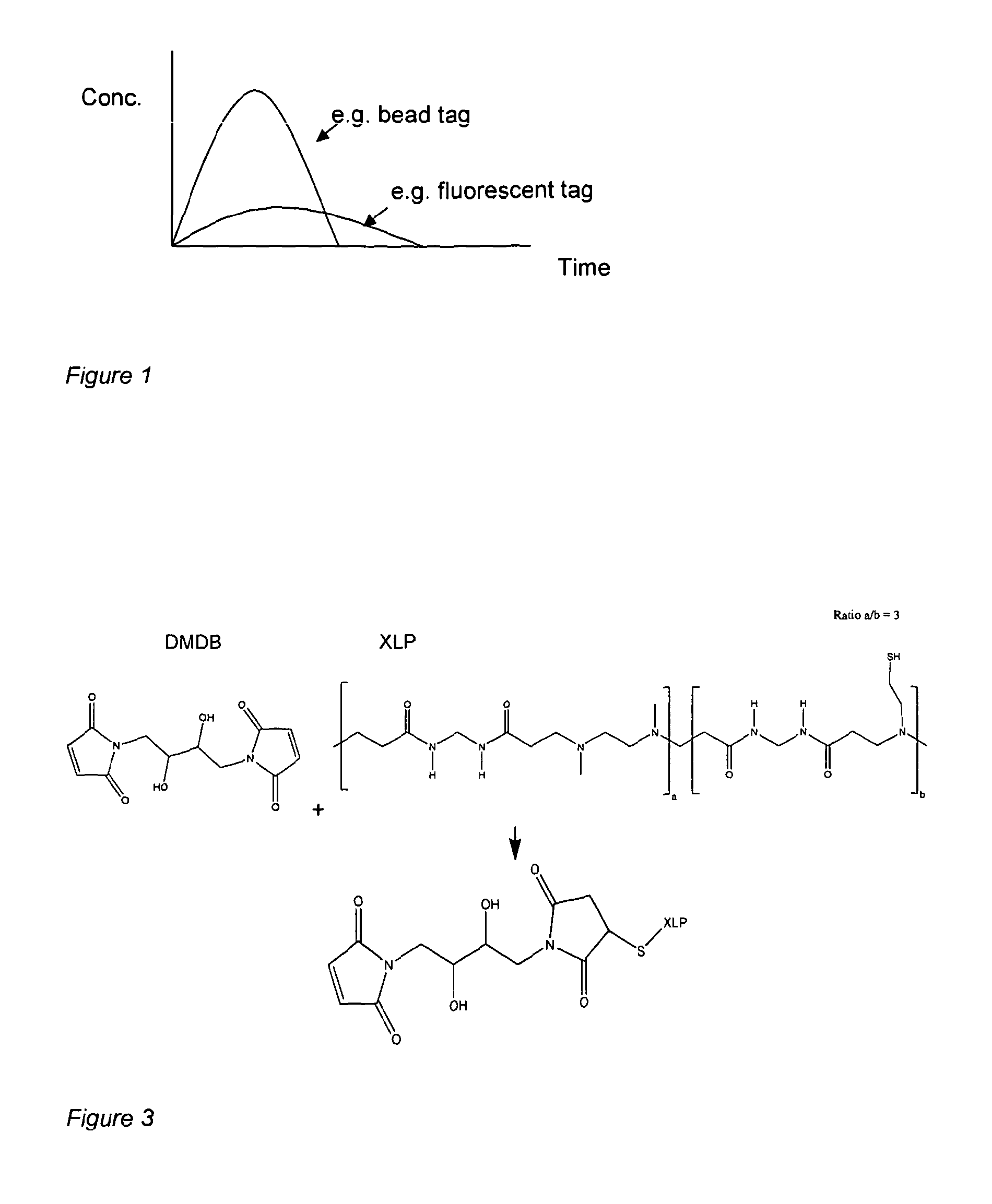 Polymer Particle