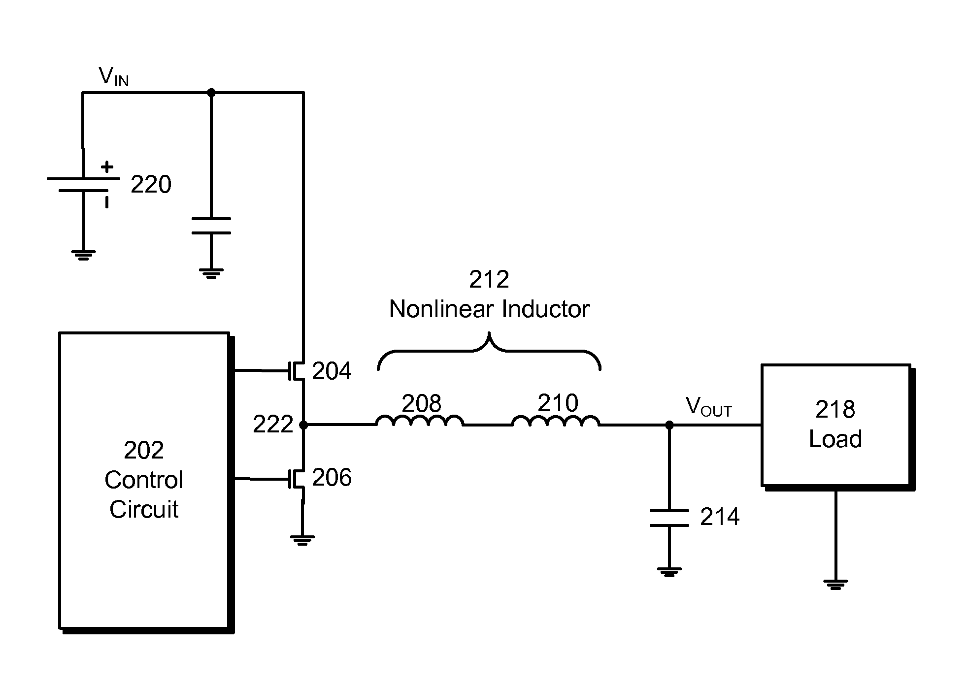 Increasing the light-load efficiency of voltage regulators using nonlinear inductors with cores of different materials