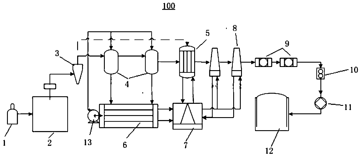 System for implementing organic solid waste pyrolysis method and organic solid waste pyrolysis method