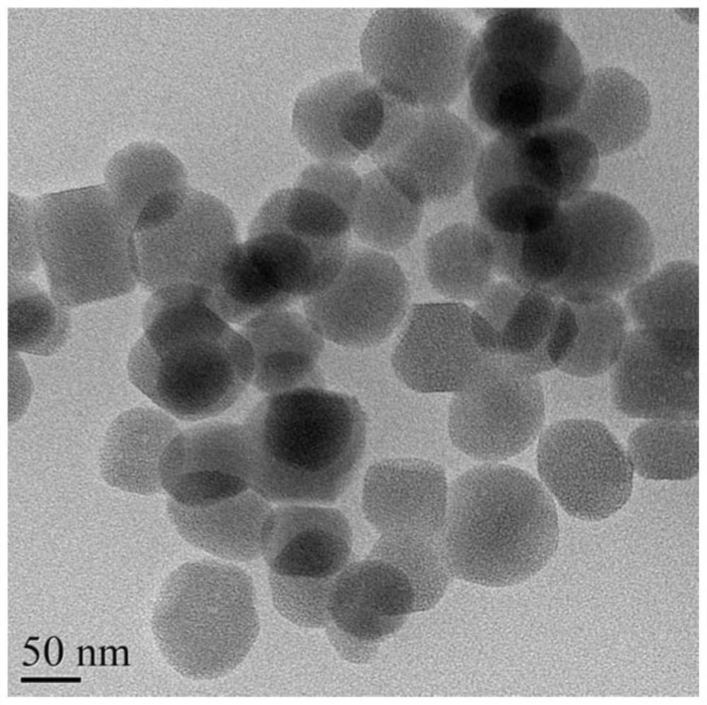 A rare earth-based metal-organic framework fluorescent nanomaterial and its preparation method and application