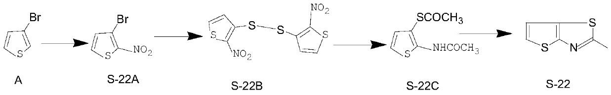 Preparation method of 2-methylthieno [2,3-d]thiazole