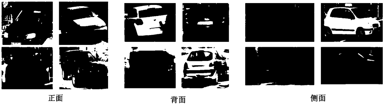 Vehicle detection method and system based on SSD (Single Shot MultiBox Detector) and vehicle gesture classification