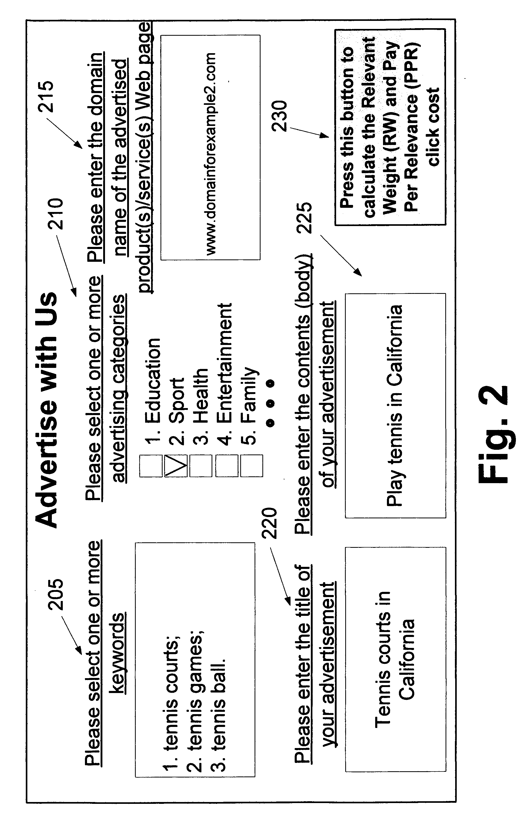 Pay per relevance (PPR) method, server and system thereof