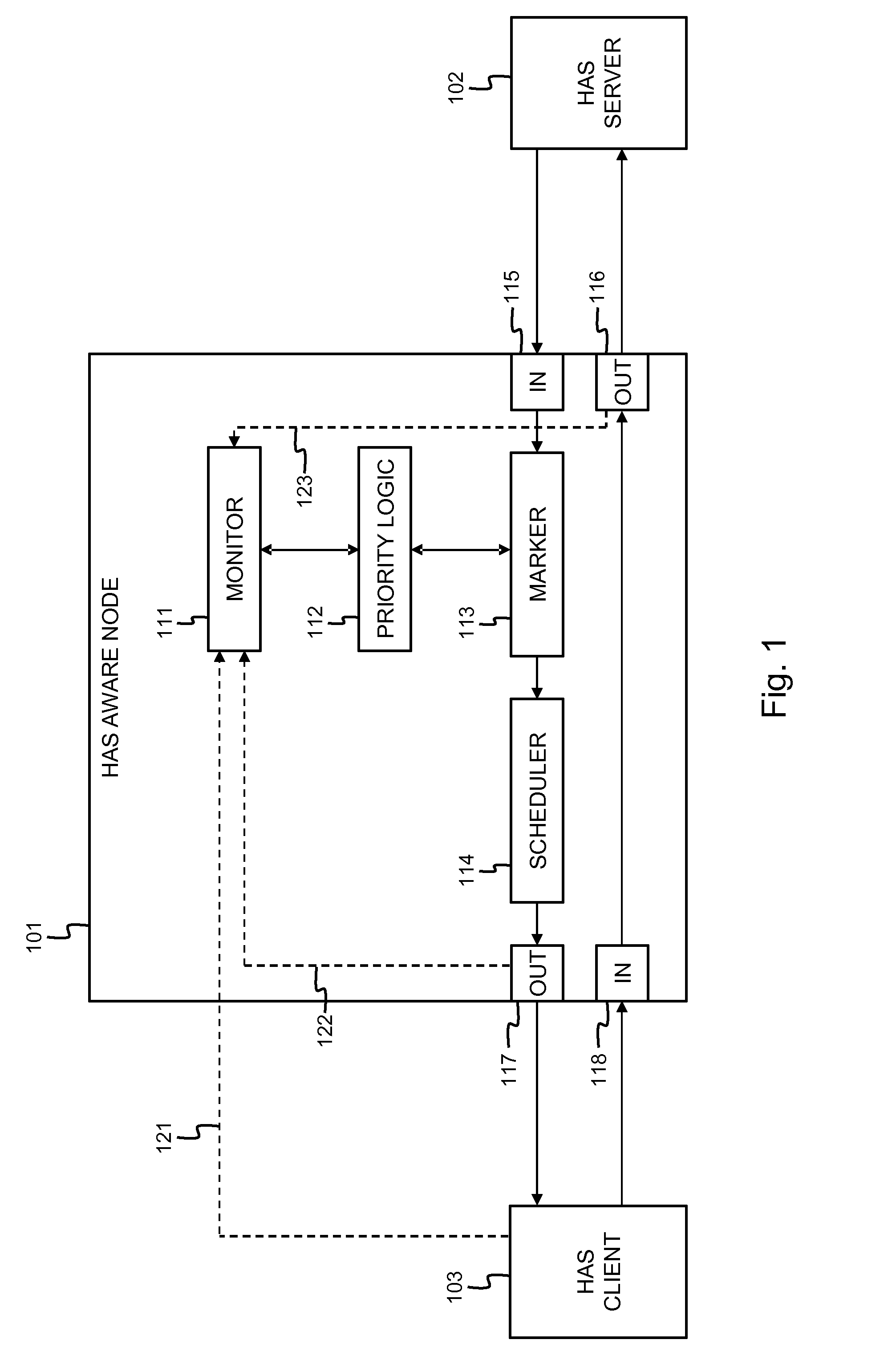 Adaptive streaming aware network node, client and method with priority marking