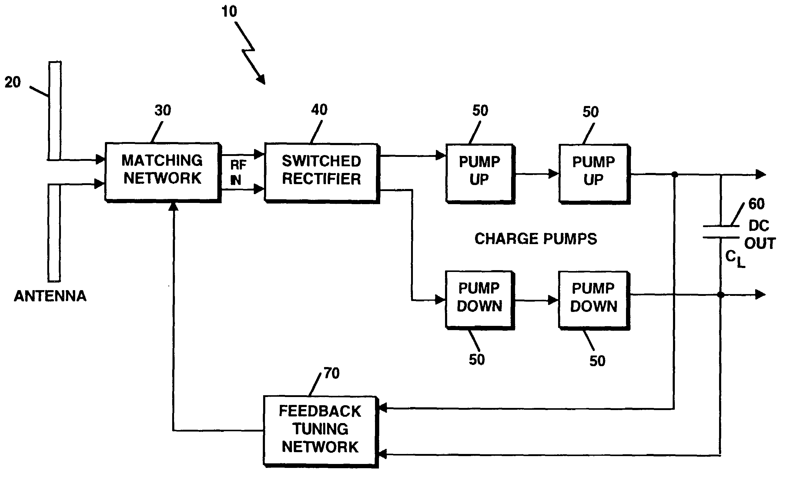 Far-field RF power extraction circuits and systems