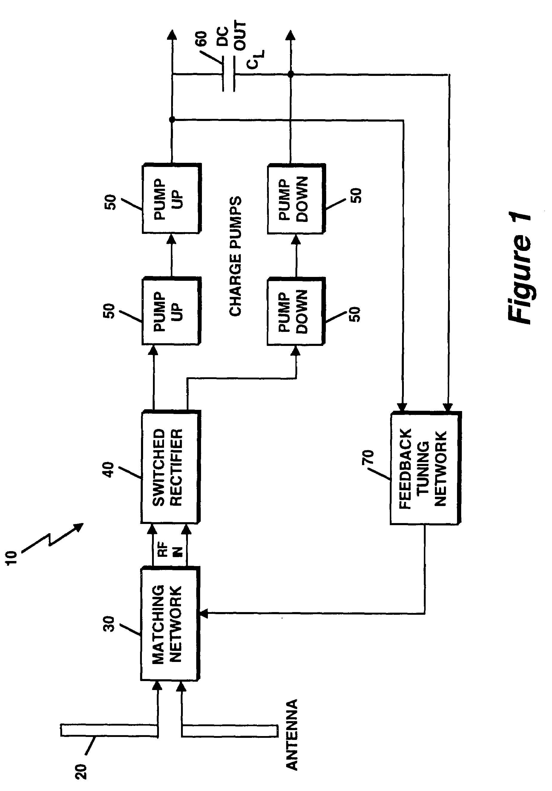 Far-field RF power extraction circuits and systems