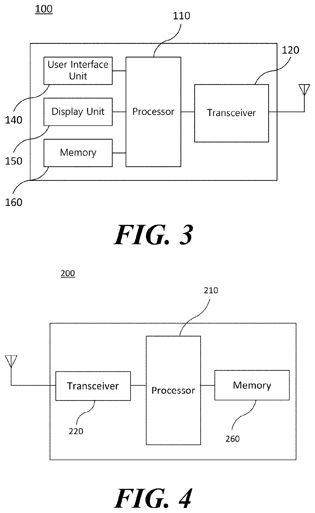 Wireless communication method and wireless communication terminal in high-density environment including overlapped basic service set