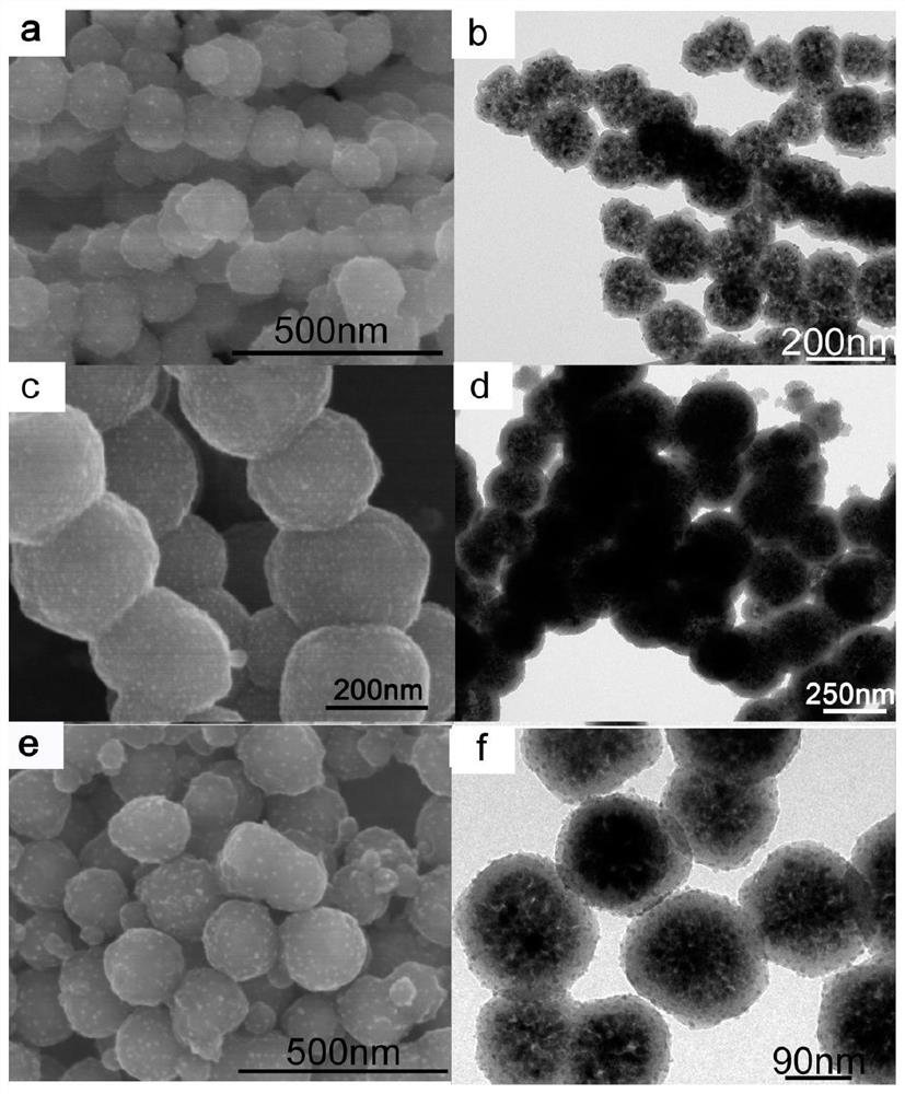 Preparation and application of a magnetic one-dimensional chain nanocomposite