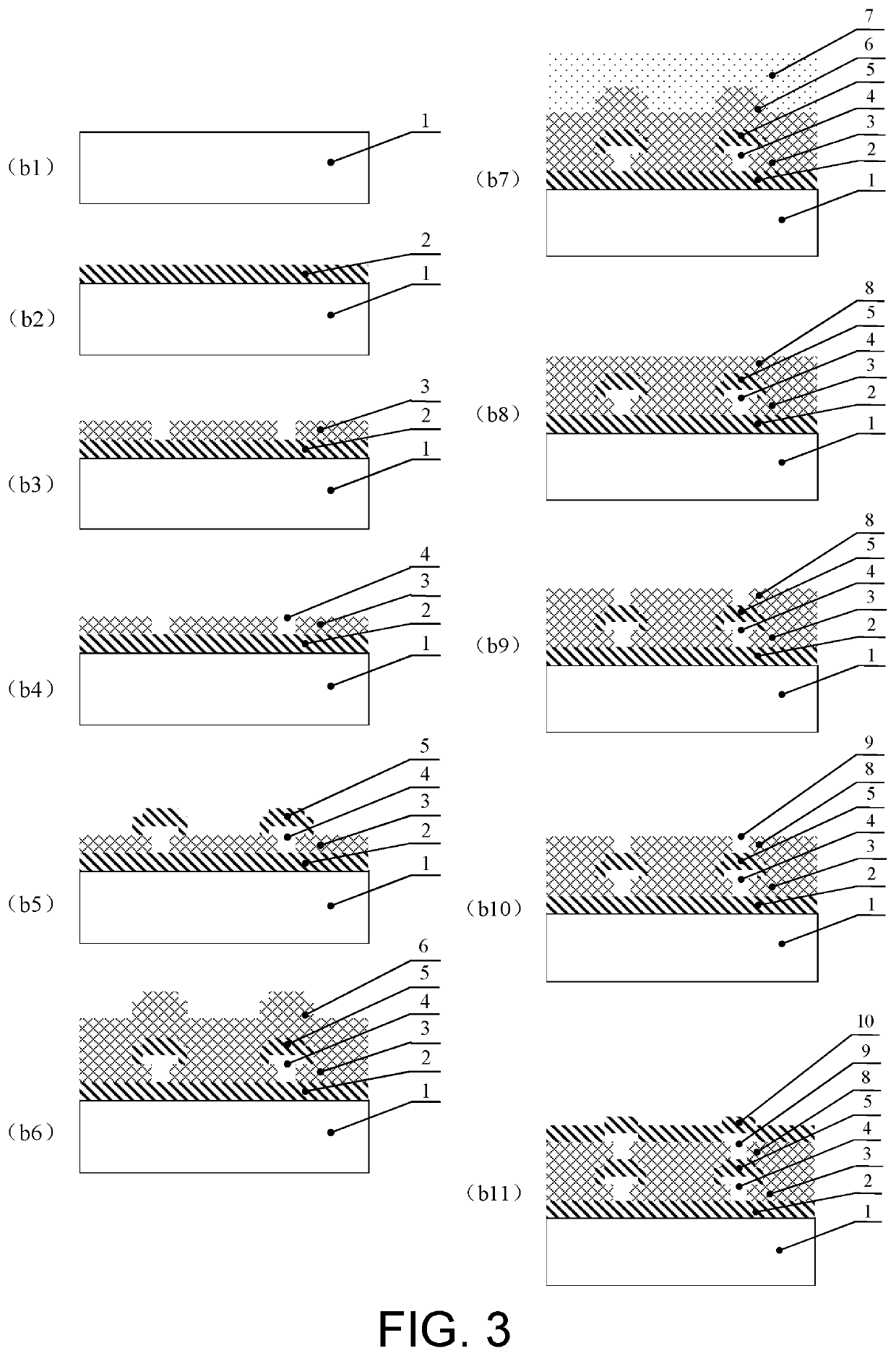 Three-dimensional stacked memory and preparation method thereof