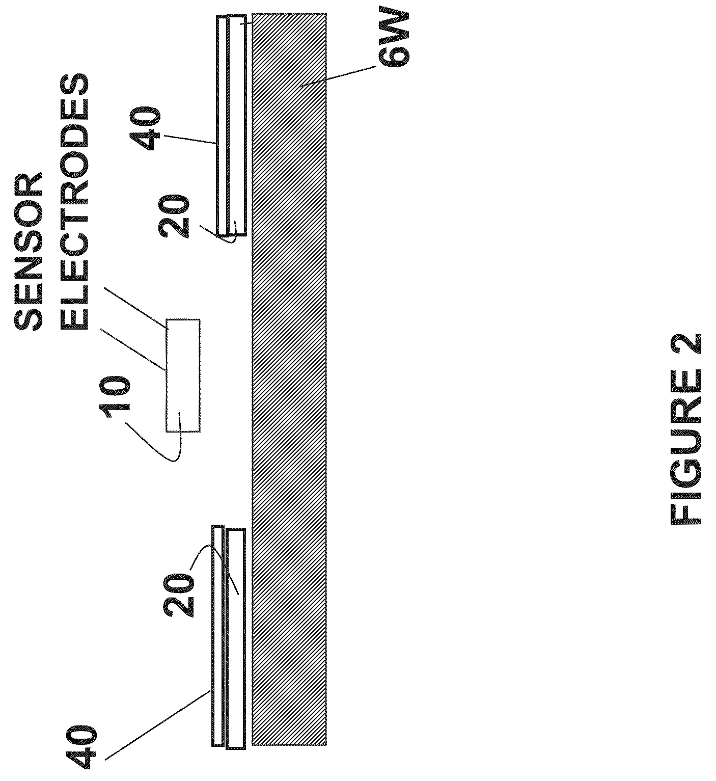 MEMS device with tandem flux concentrators and method of modulating flux