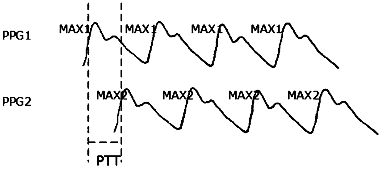 A blood pressure measuring device