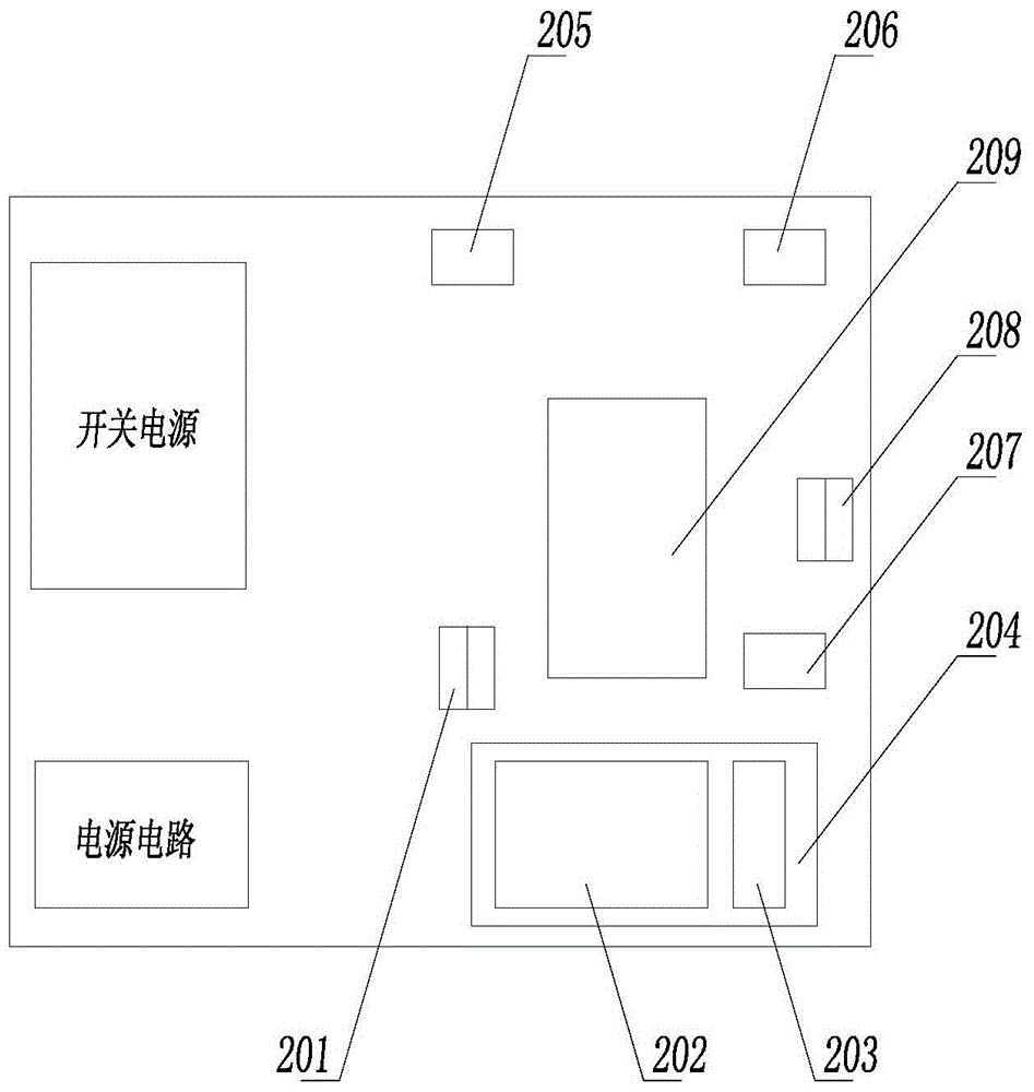 Multiprotocol distributed data acquisition control system of equipment sensor and method thereof