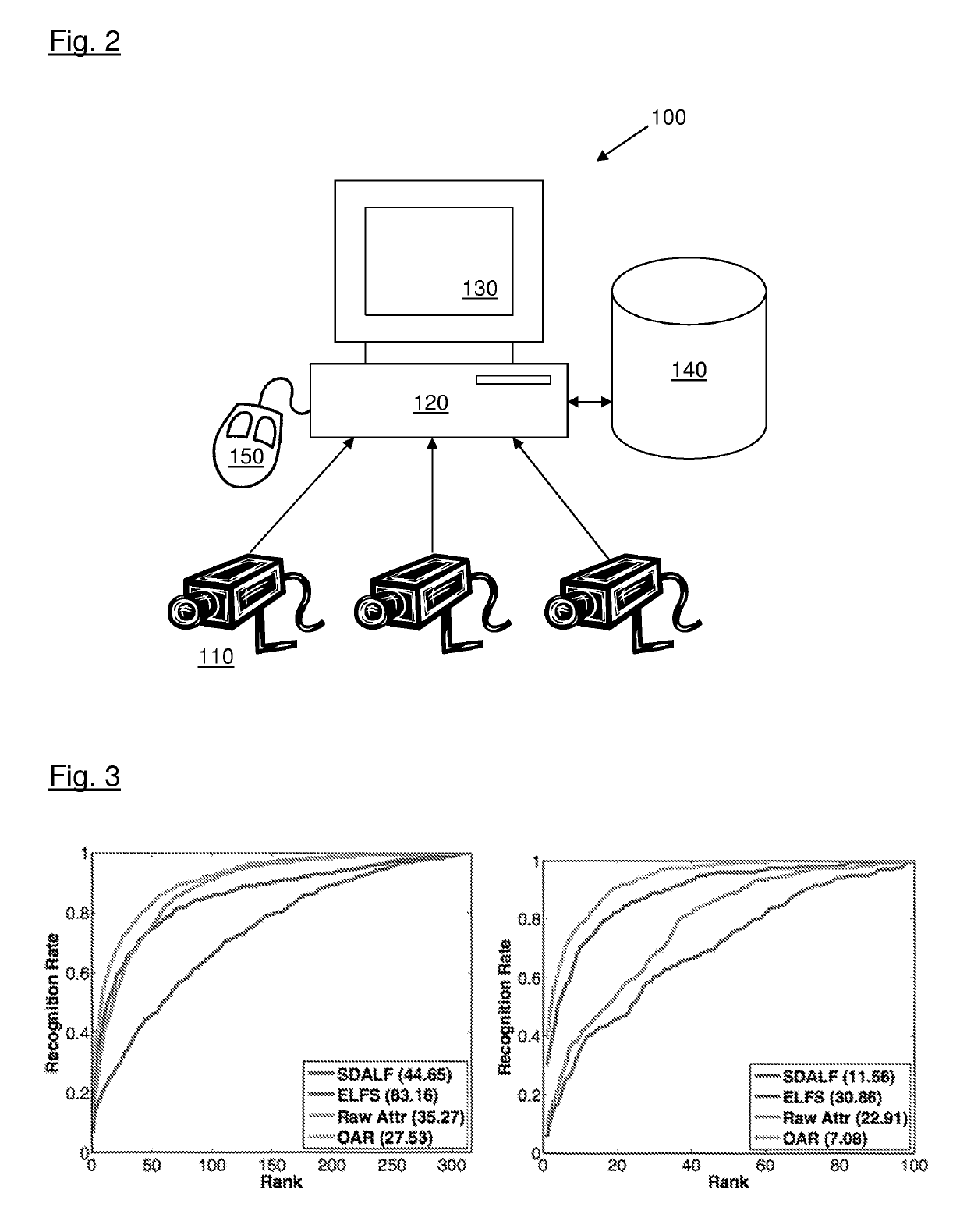 Visual data mining