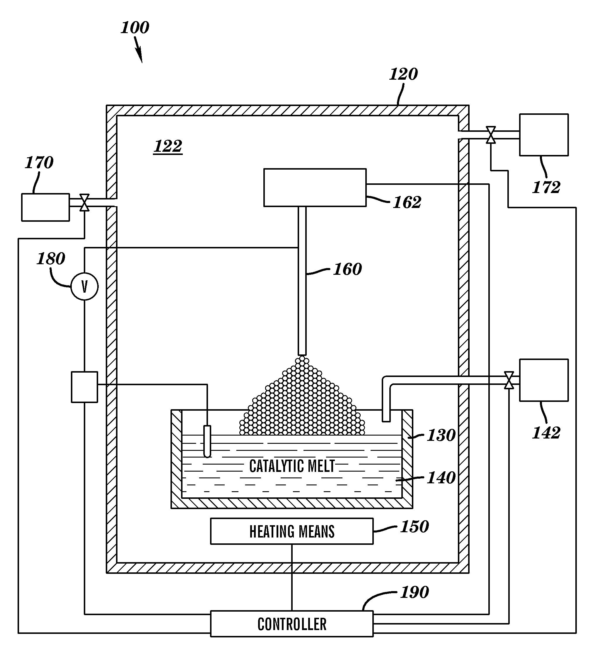 Apparatus and methods for continuously growing carbon nanotubes and graphene sheets