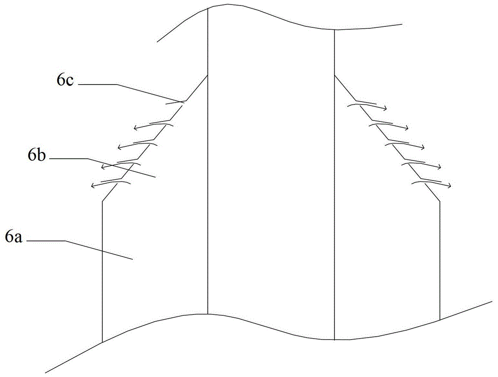 An oil shale dry distillation device and method