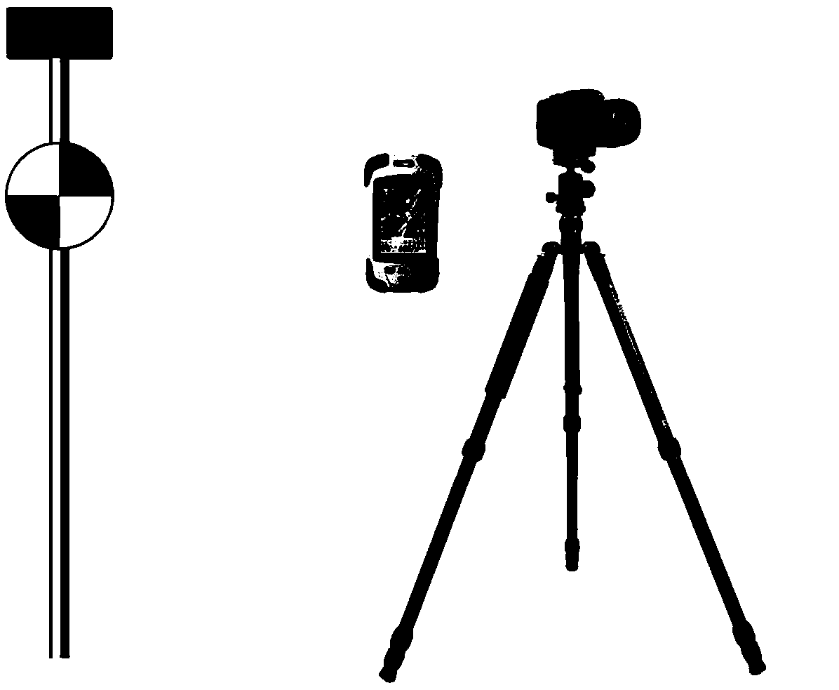 Method for testing calibration ground site for single image photogrammetry