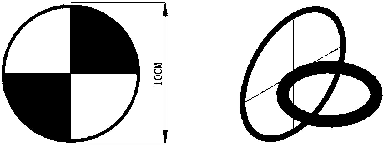 Method for testing calibration ground site for single image photogrammetry