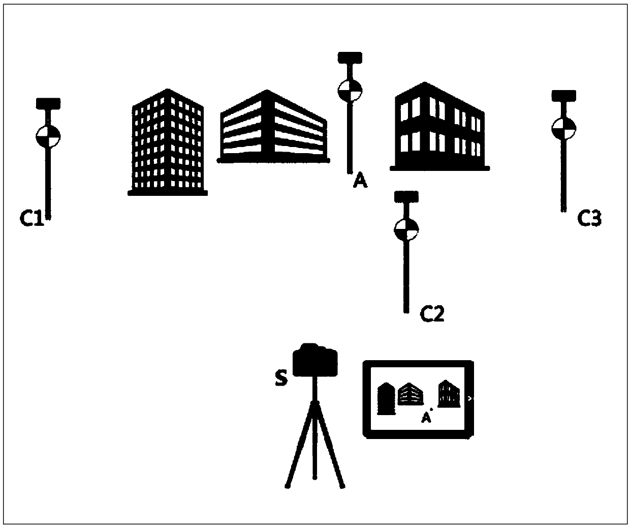 Method for testing calibration ground site for single image photogrammetry